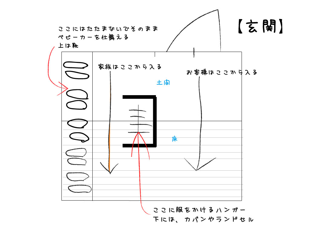 スムーズな動線の玄関