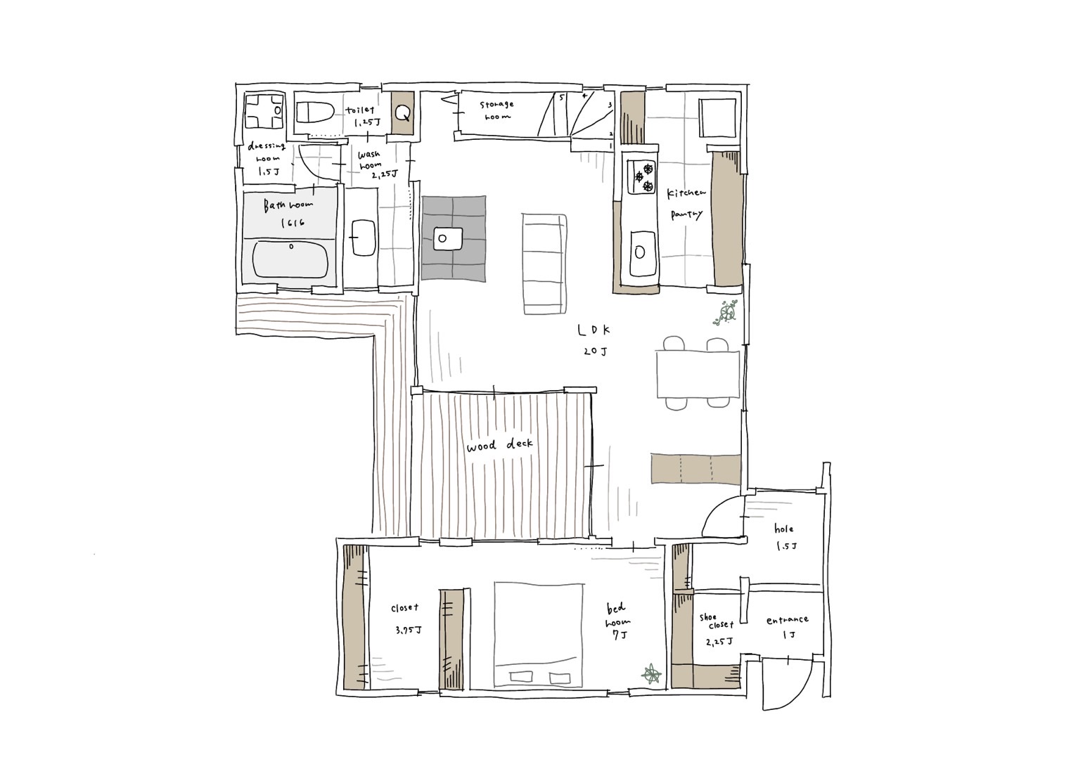 ホロスホームの間取り